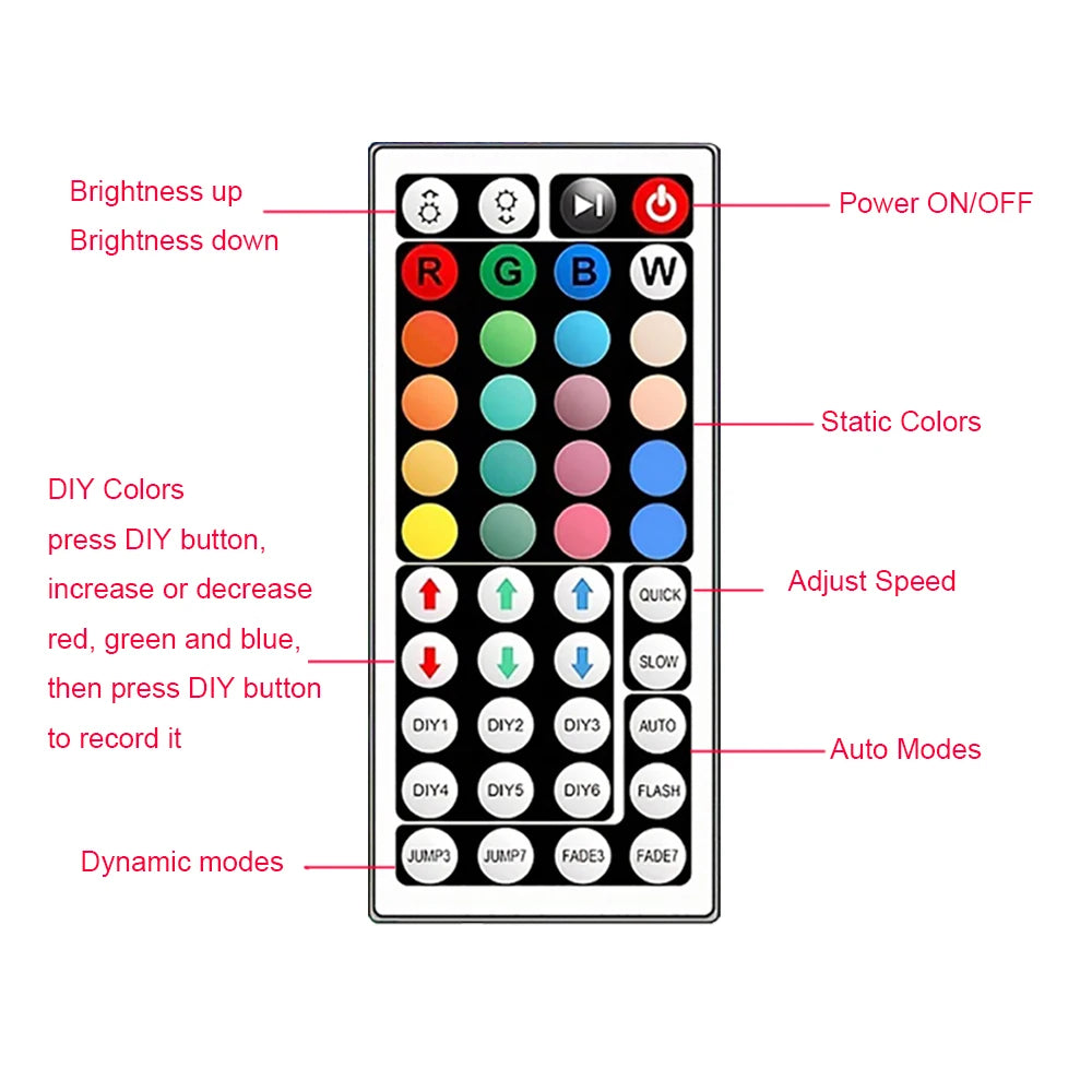 RGB LED Strip Lights with App Control